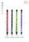 Musicnote ball pen (DL-8064-8071 )