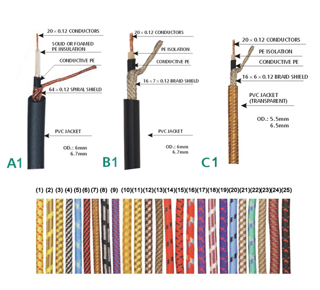 6.5mm PVC Tweed Black Spiral Guitar Link Cable(AL-G013)