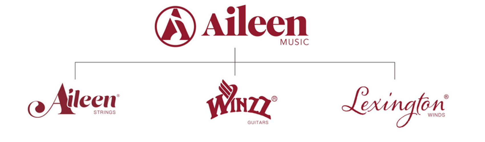 Aileen Music.jpg